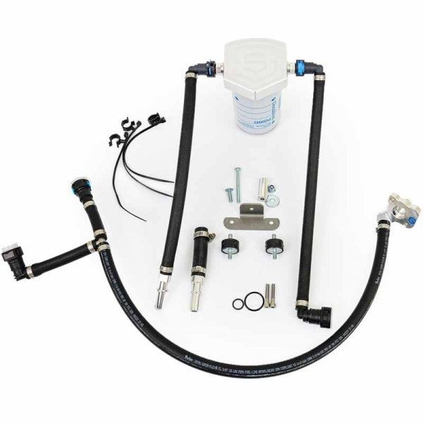 S&S Disaster Prevention Kit