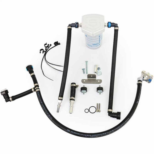 S&S Disaster Prevention Kit